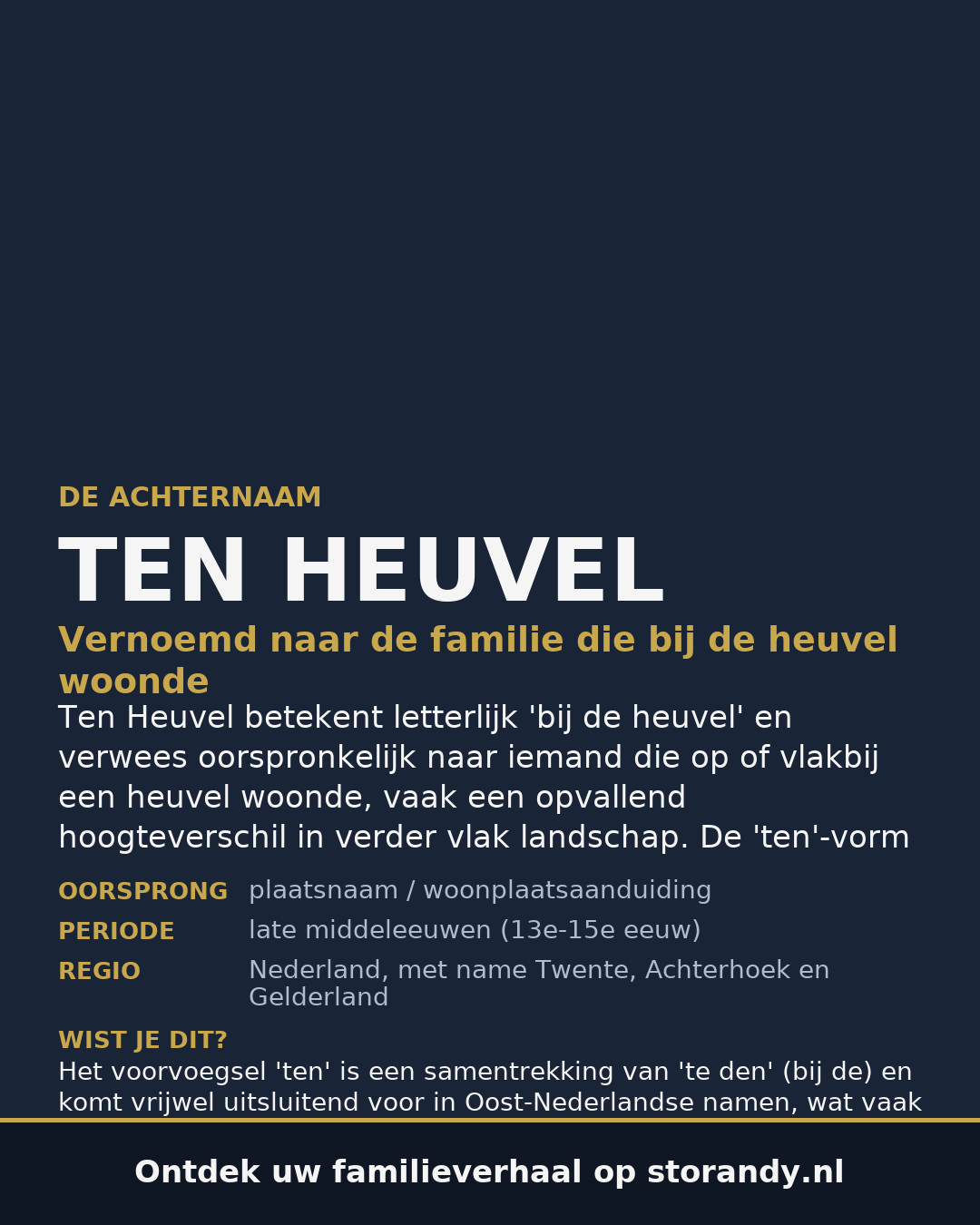 Familiewapen van de achternaam TEN HEUVEL