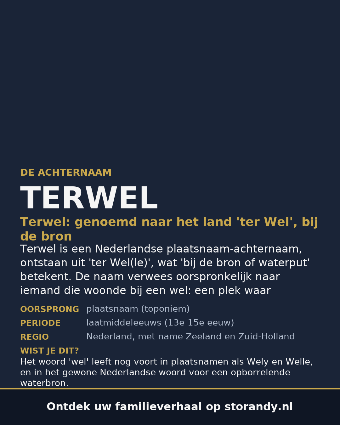 Familiewapen op de kaft