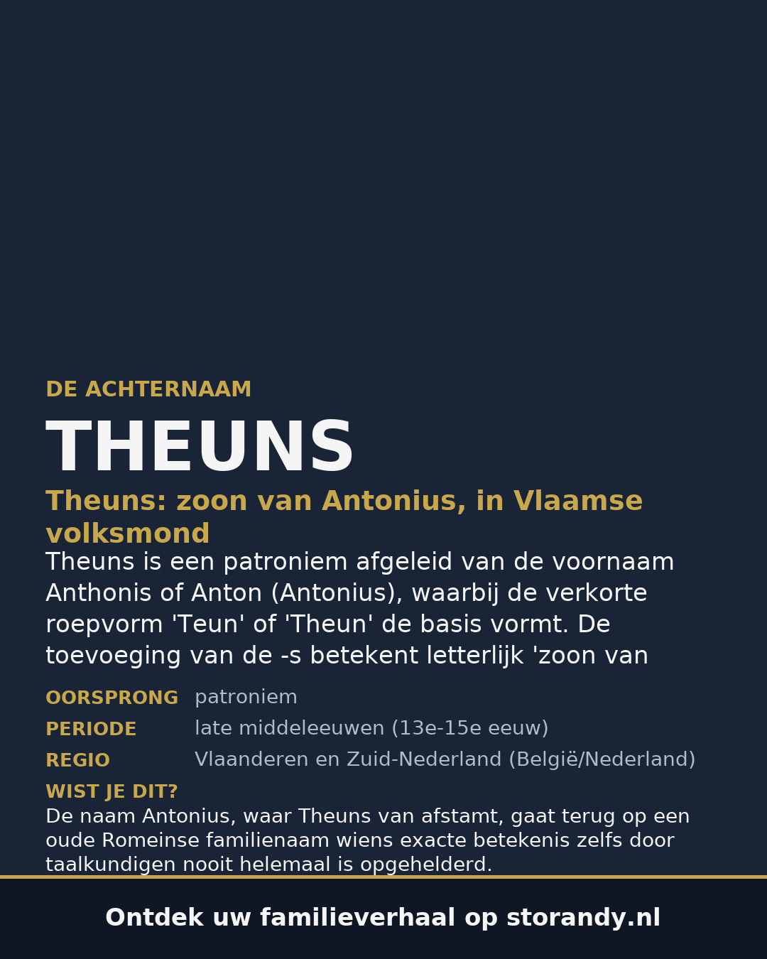 Familiewapen van de achternaam THEUNS