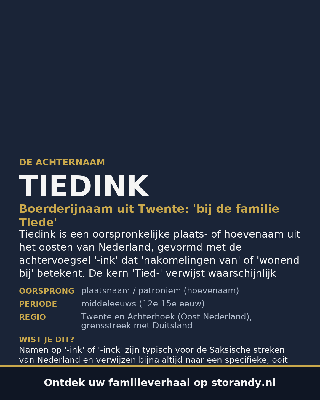 Familiewapen op de kaft