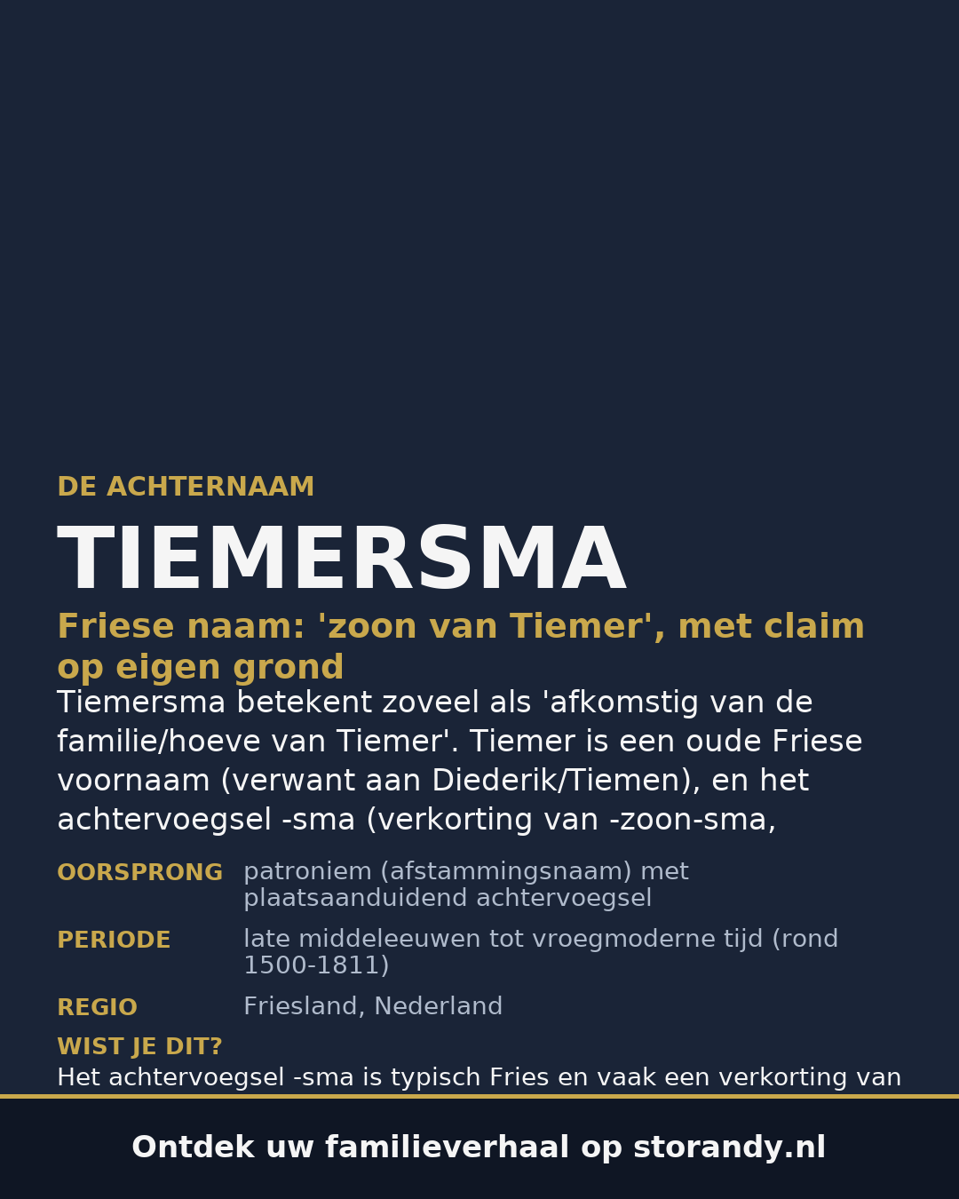Familiewapen van de achternaam TIEMERSMA