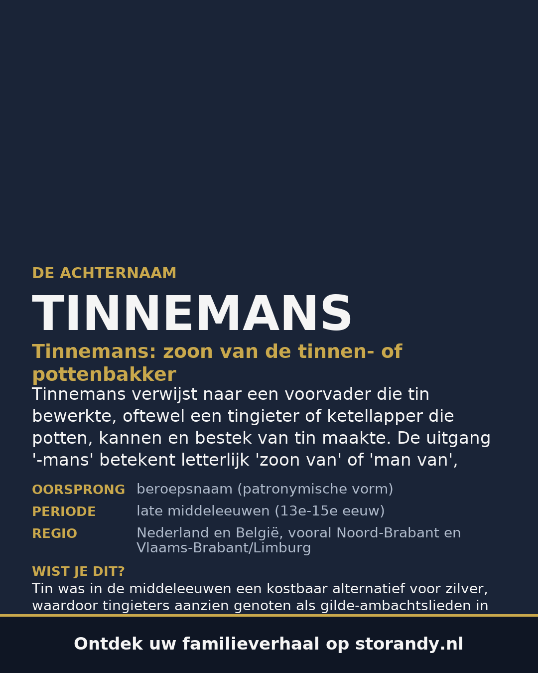 Familiewapen op de kaft