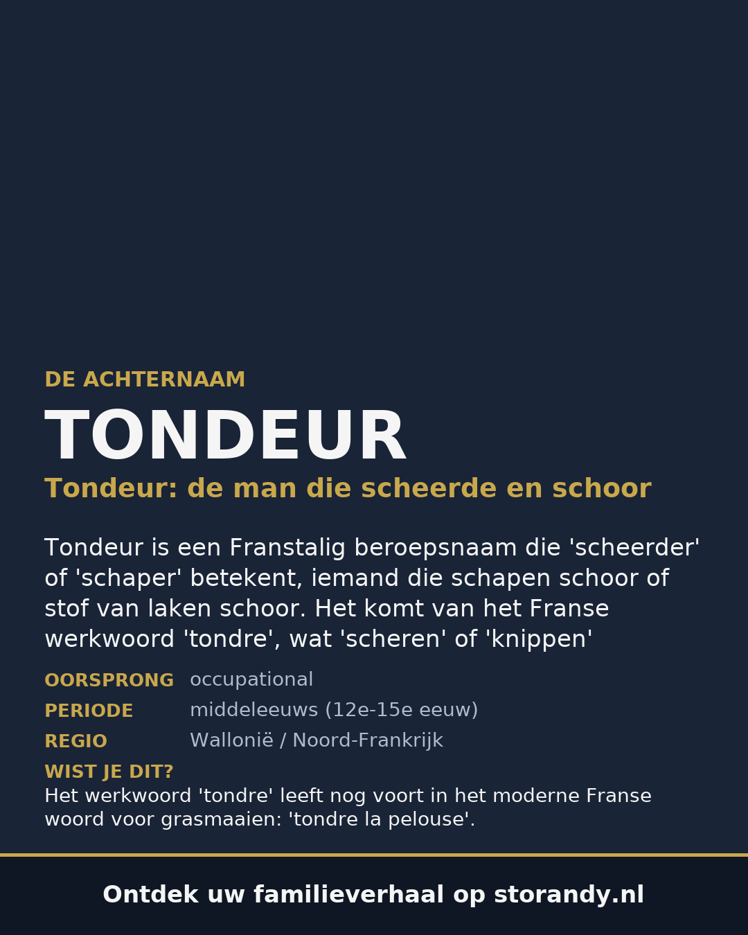 Familiewapen op de kaft