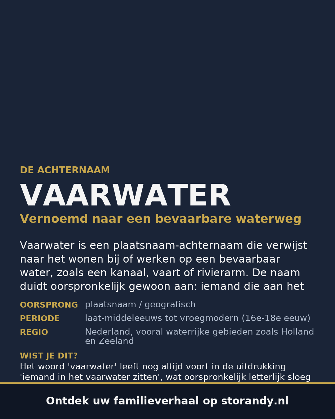 Familiewapen op de kaft