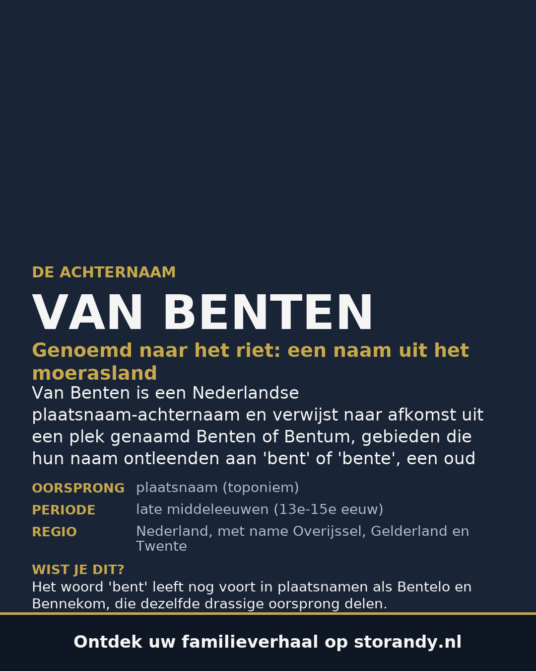 Familiewapen van de achternaam VAN BENTEN