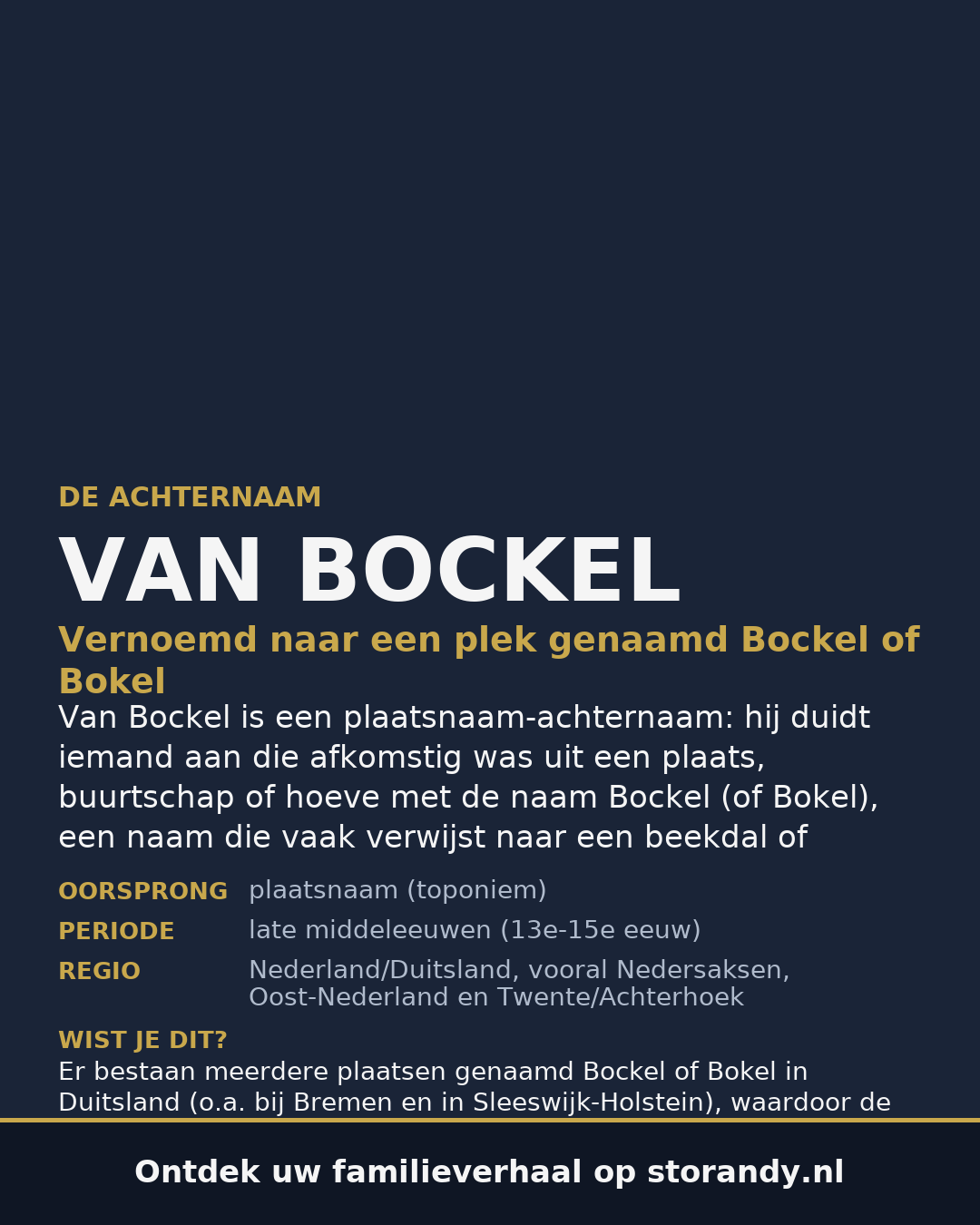 Familiewapen op de kaft