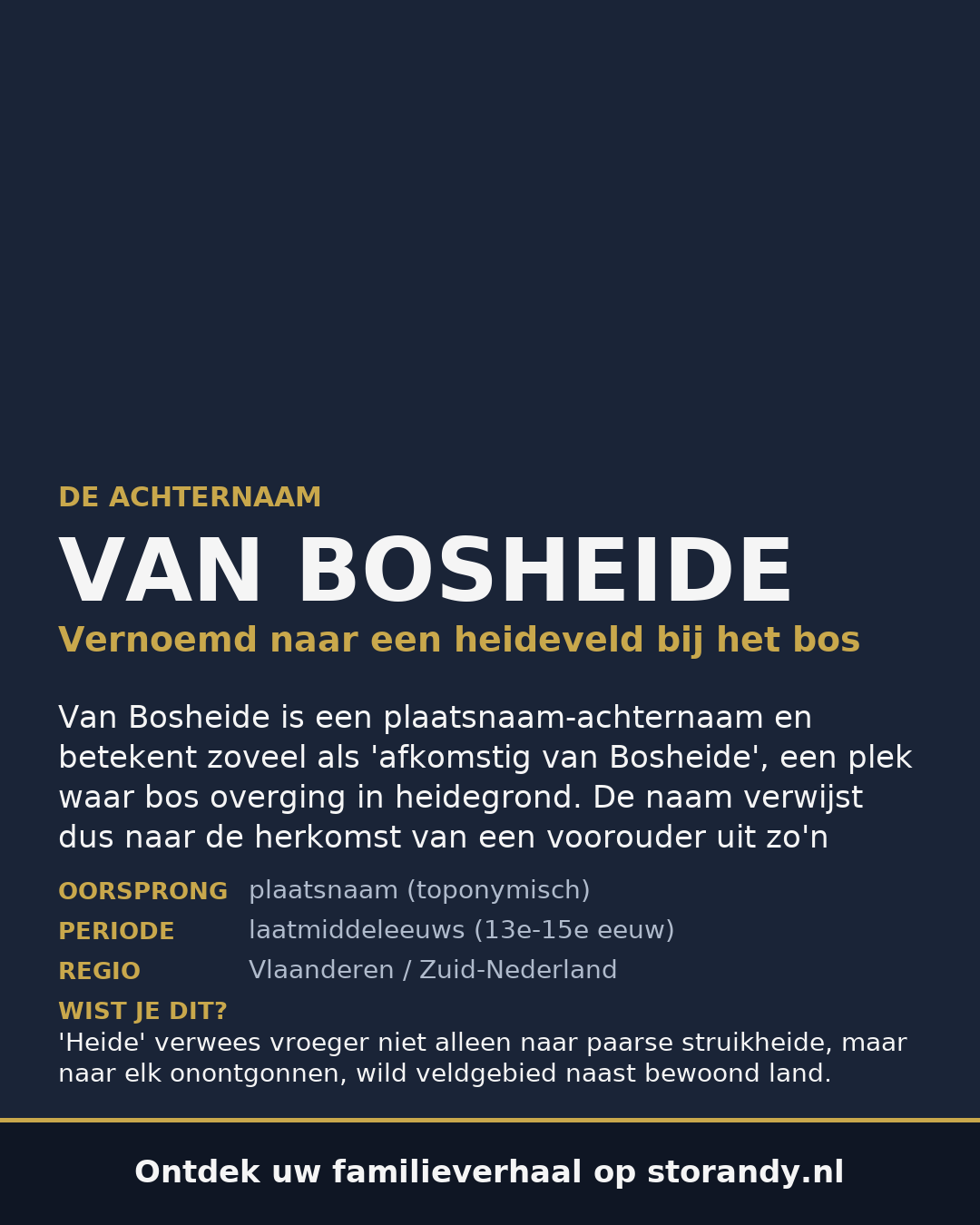 Familiewapen op de kaft