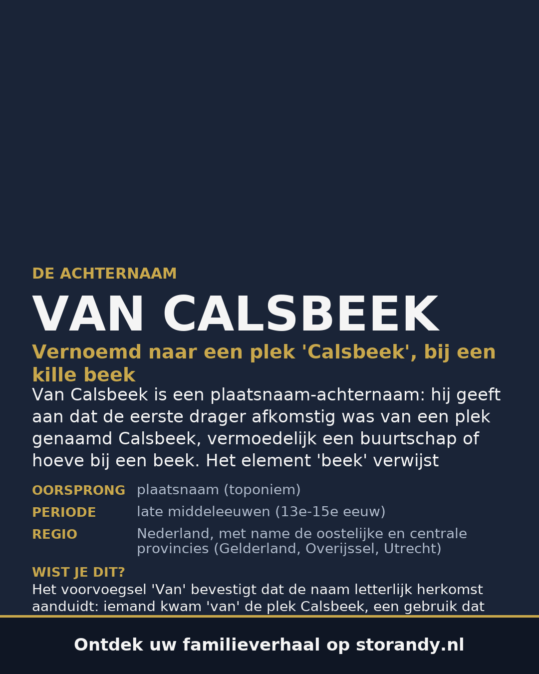 Familiewapen op de kaft