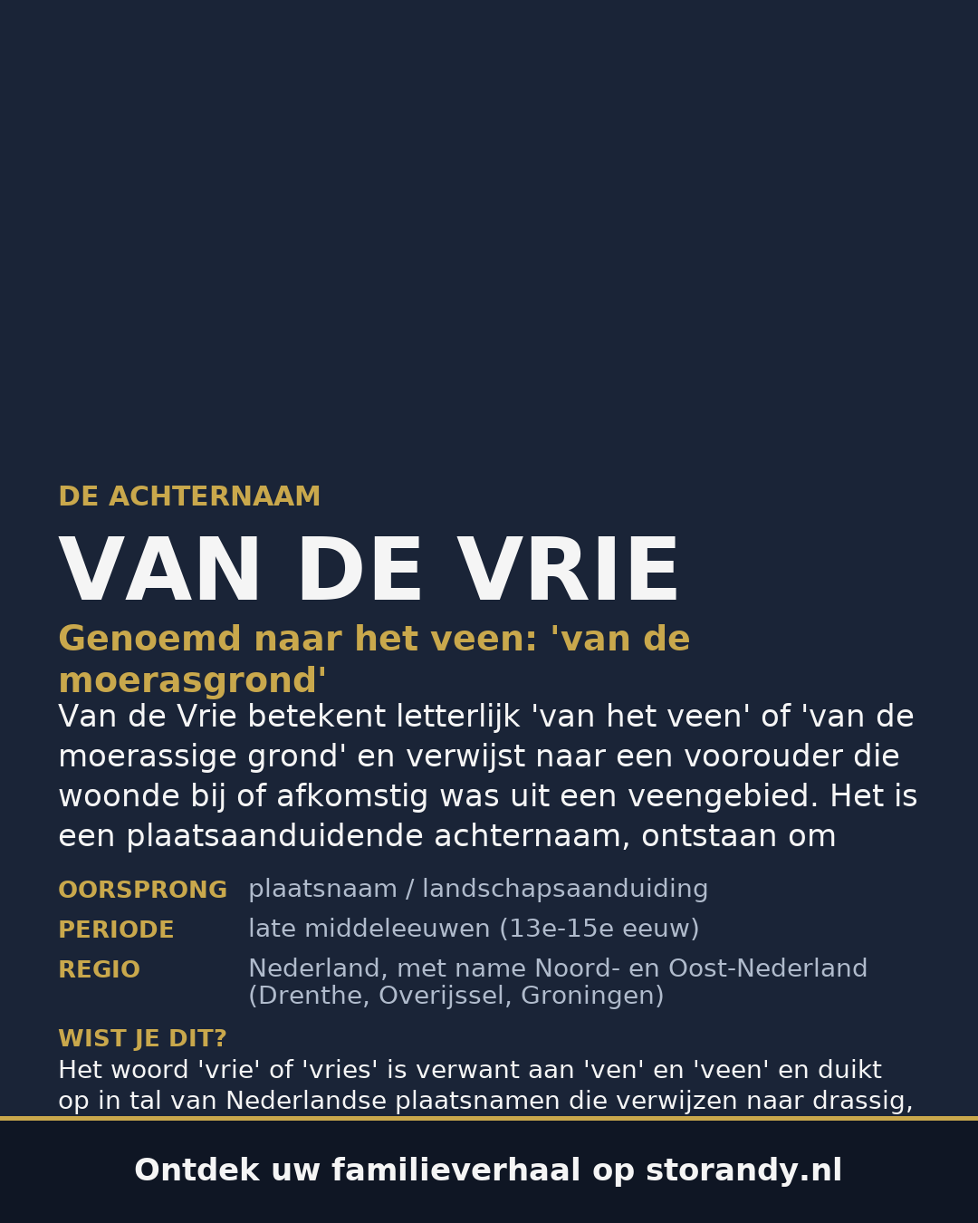 Familiewapen van de achternaam VAN DE VRIE