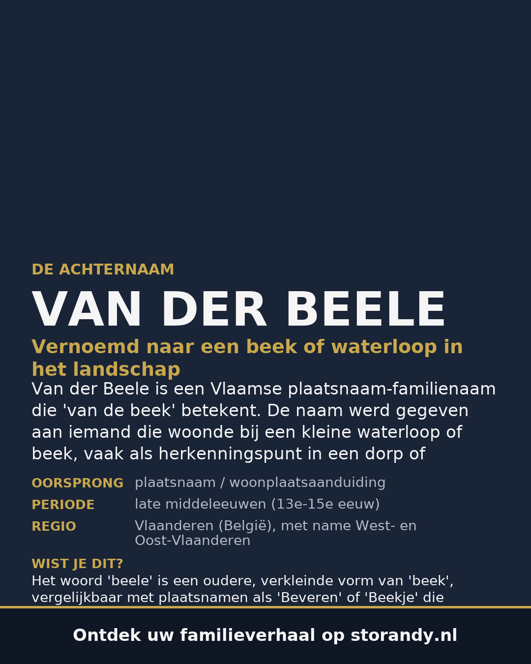 Familiewapen van de achternaam VAN DER BEELE