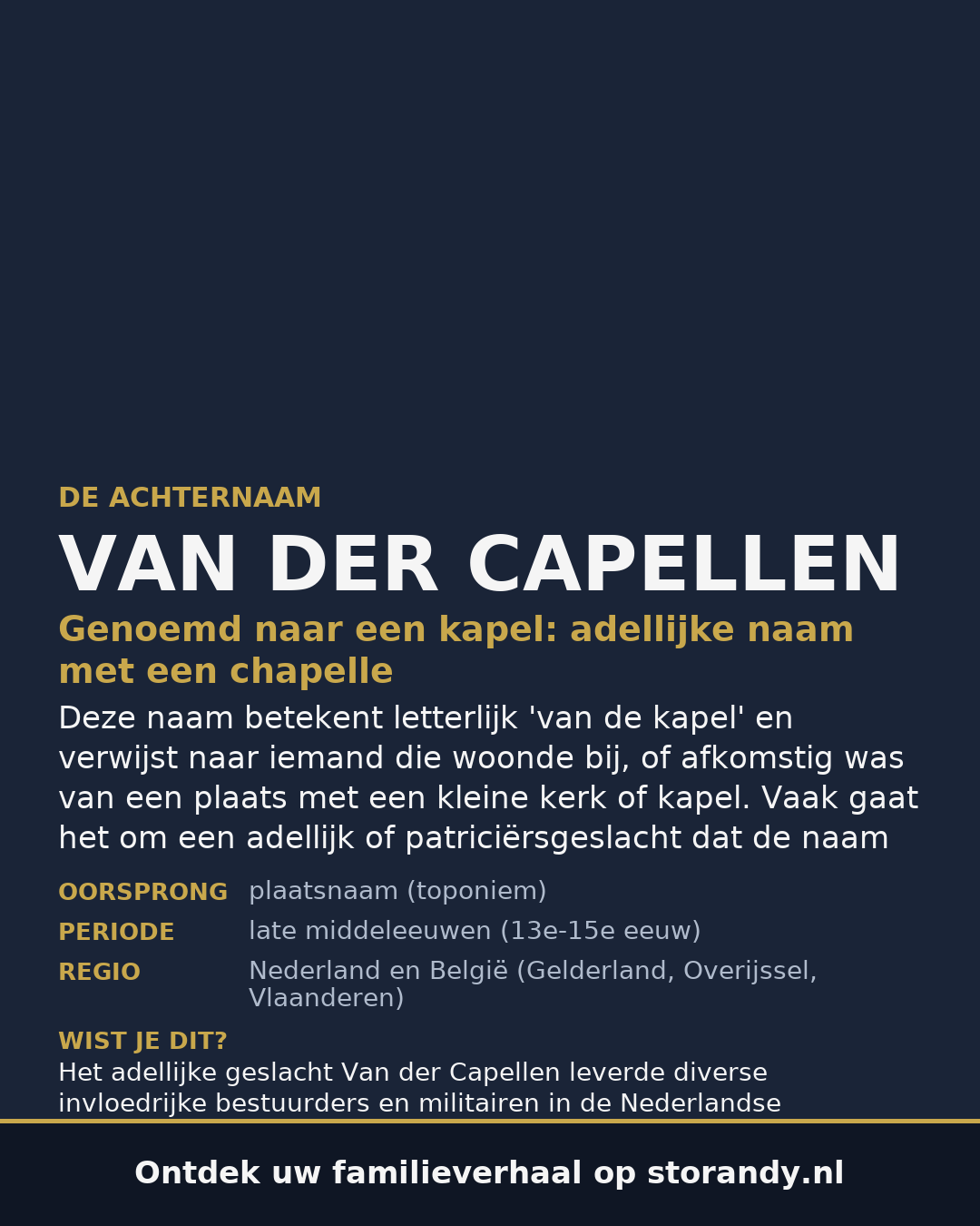 Familiewapen van de achternaam VAN DER CAPELLEN