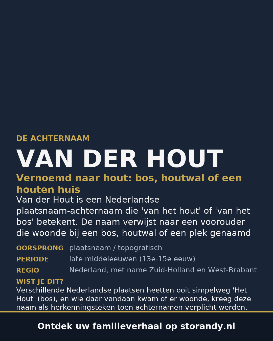 Familiewapen van de achternaam VAN DER HOUT