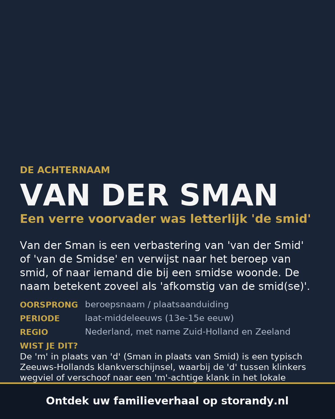 Familiewapen van de achternaam VAN DER SMAN