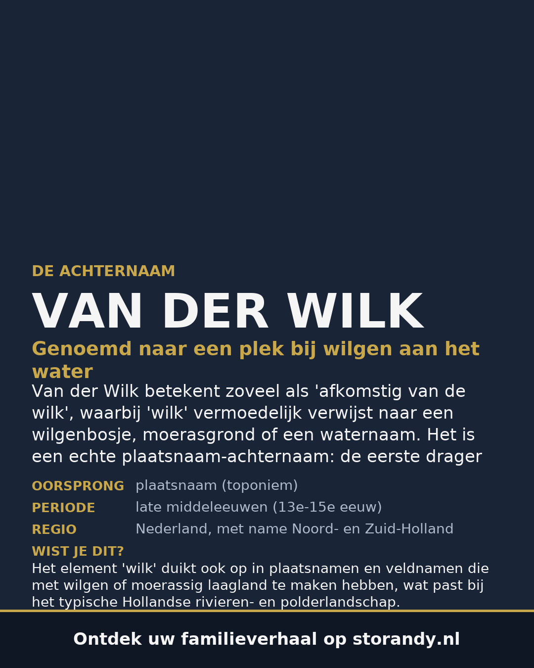 Familiewapen van de achternaam VAN DER WILK