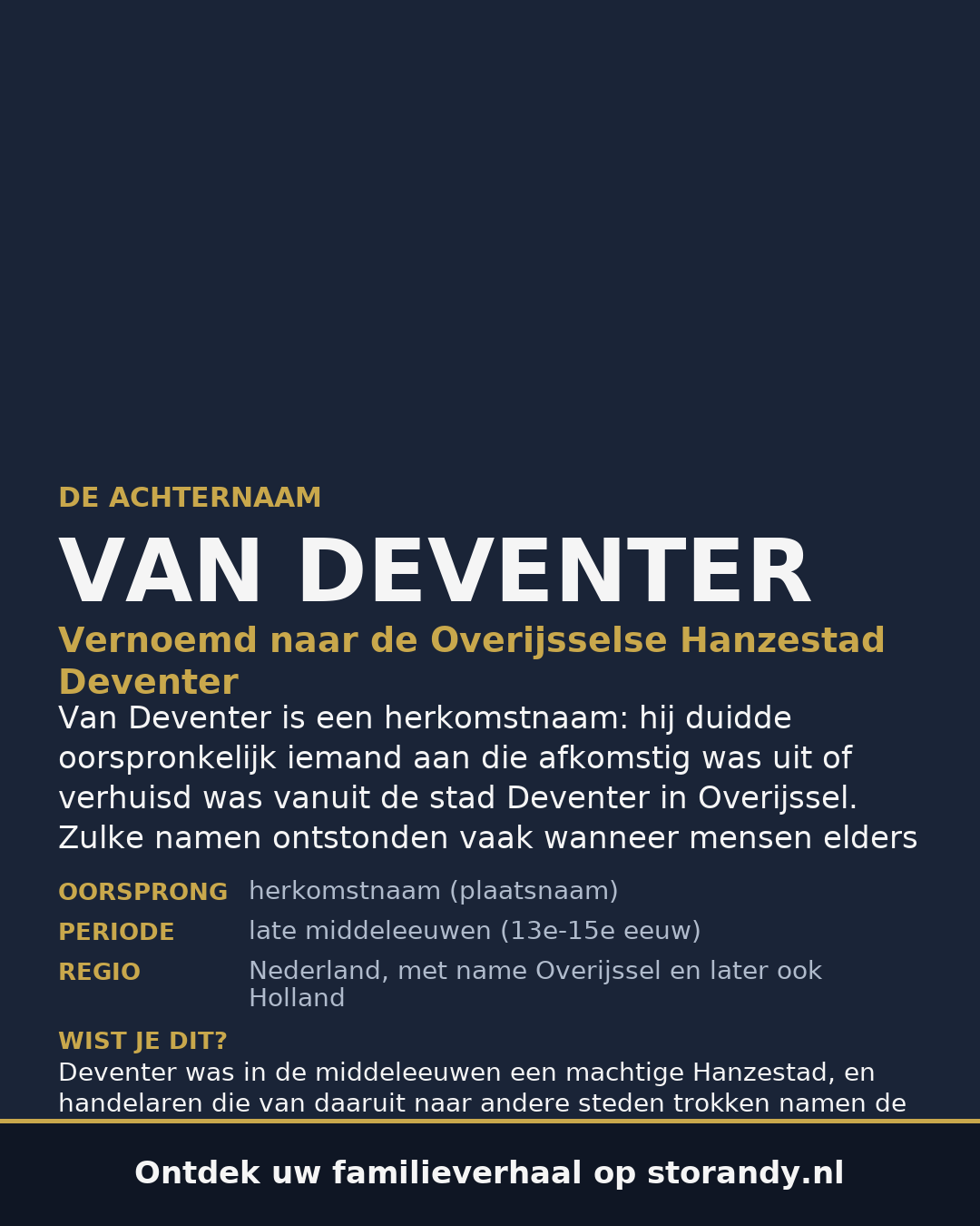 Familiewapen van de achternaam VAN DEVENTER