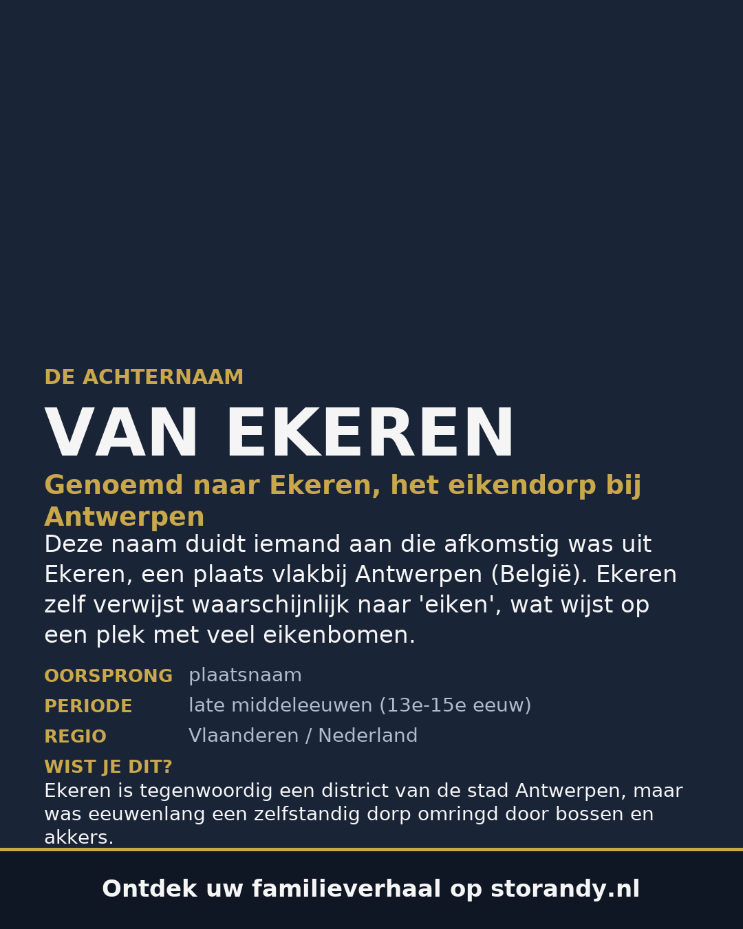 Familiewapen op de kaft