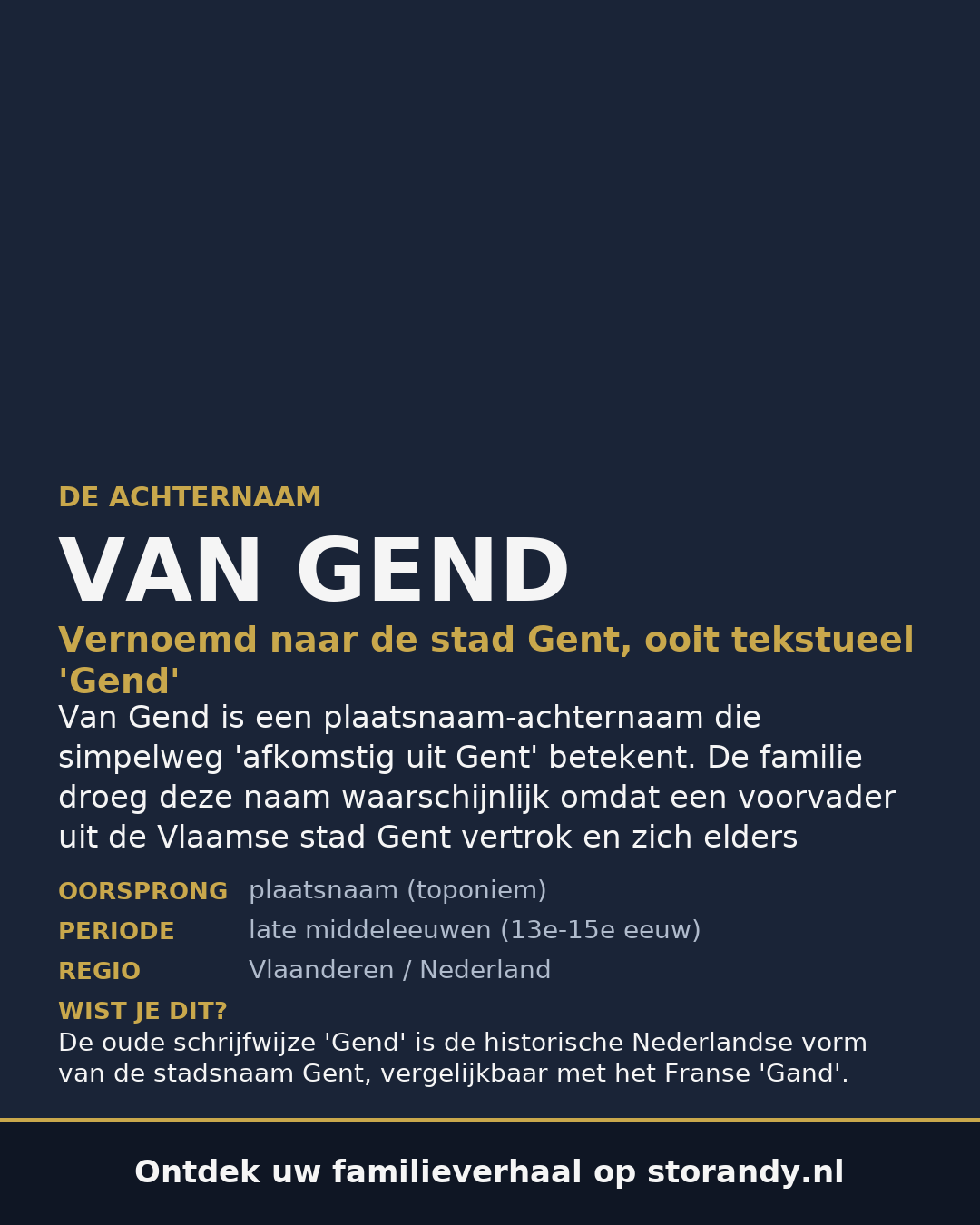 Familiewapen op de kaft