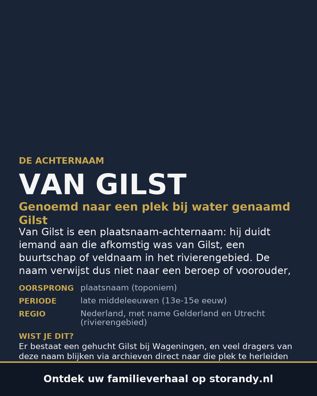Familiewapen van de achternaam VAN GILST