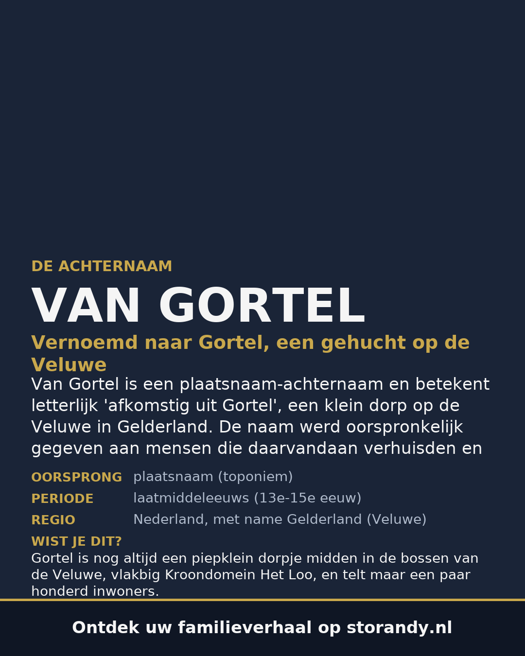 Familiewapen op de kaft