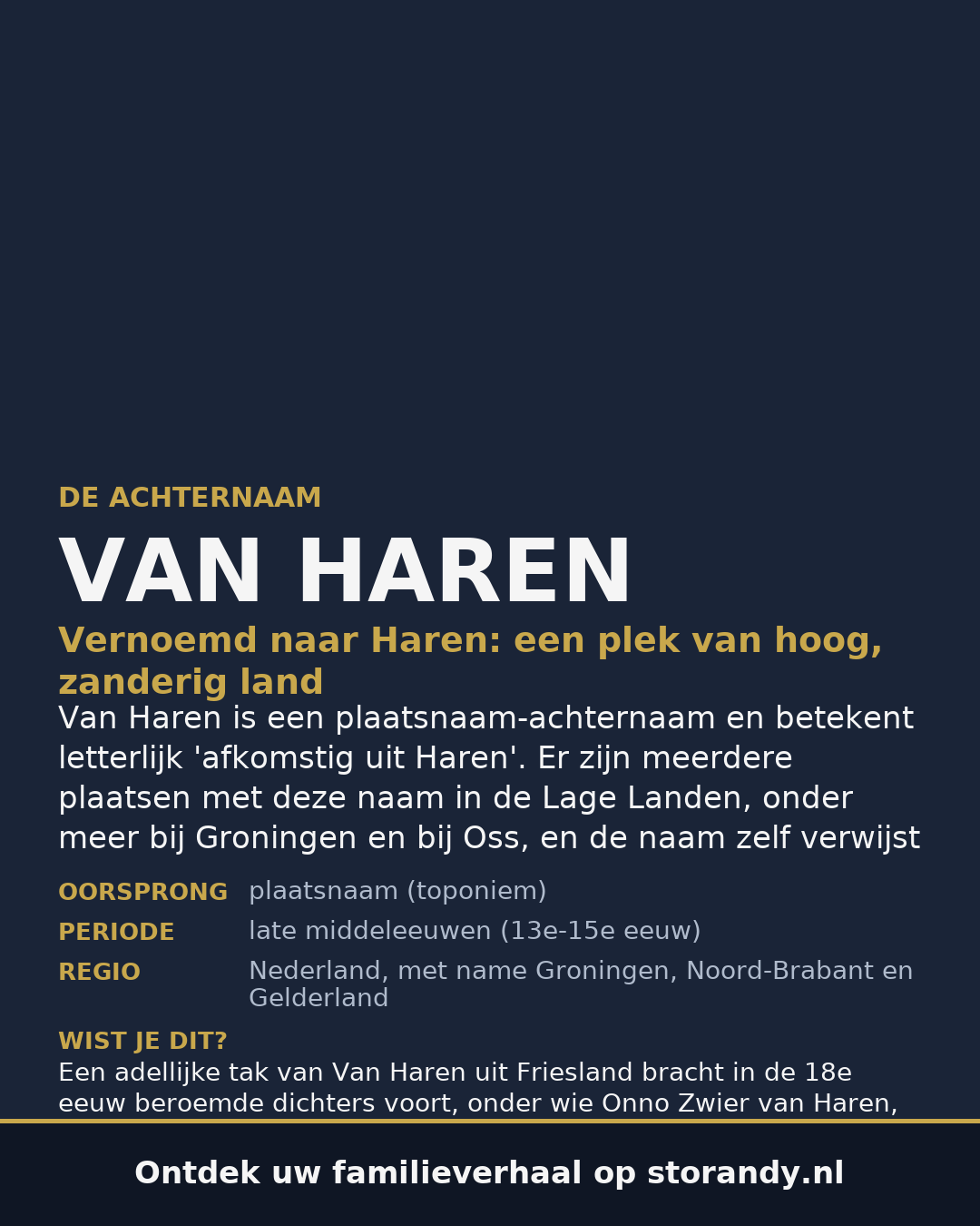 Familiewapen van de achternaam VAN HAREN