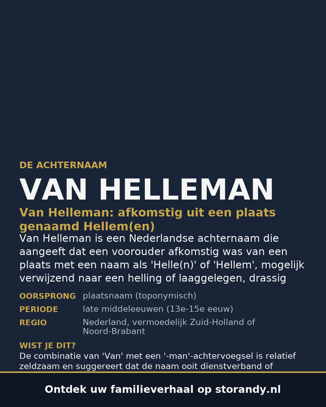Familiewapen van de achternaam VAN HELLEMAN
