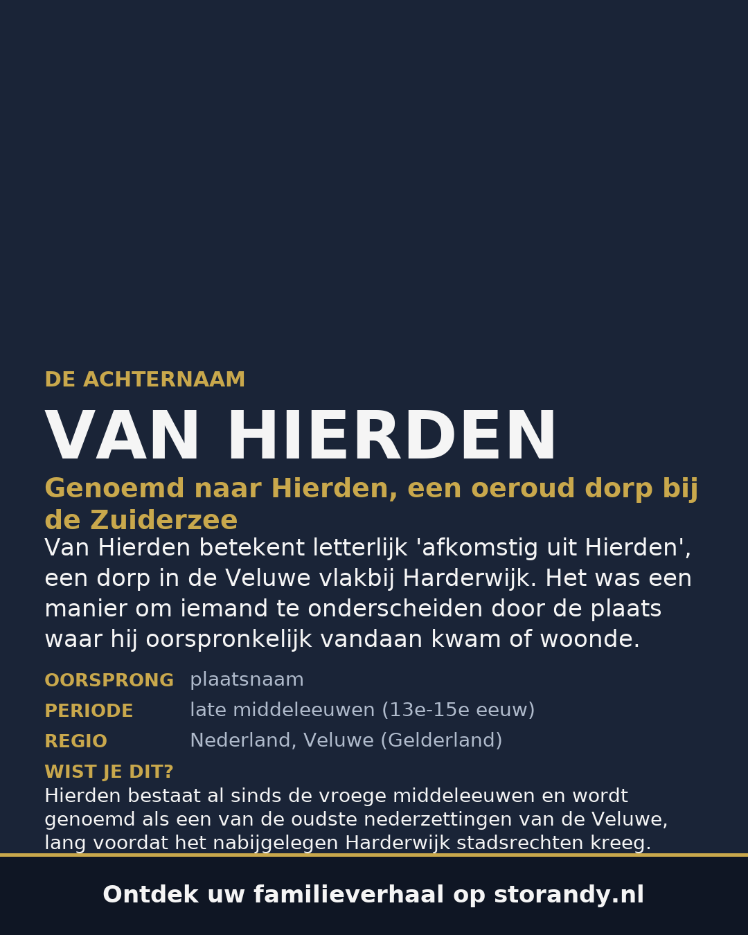 Familiewapen van de achternaam VAN HIERDEN
