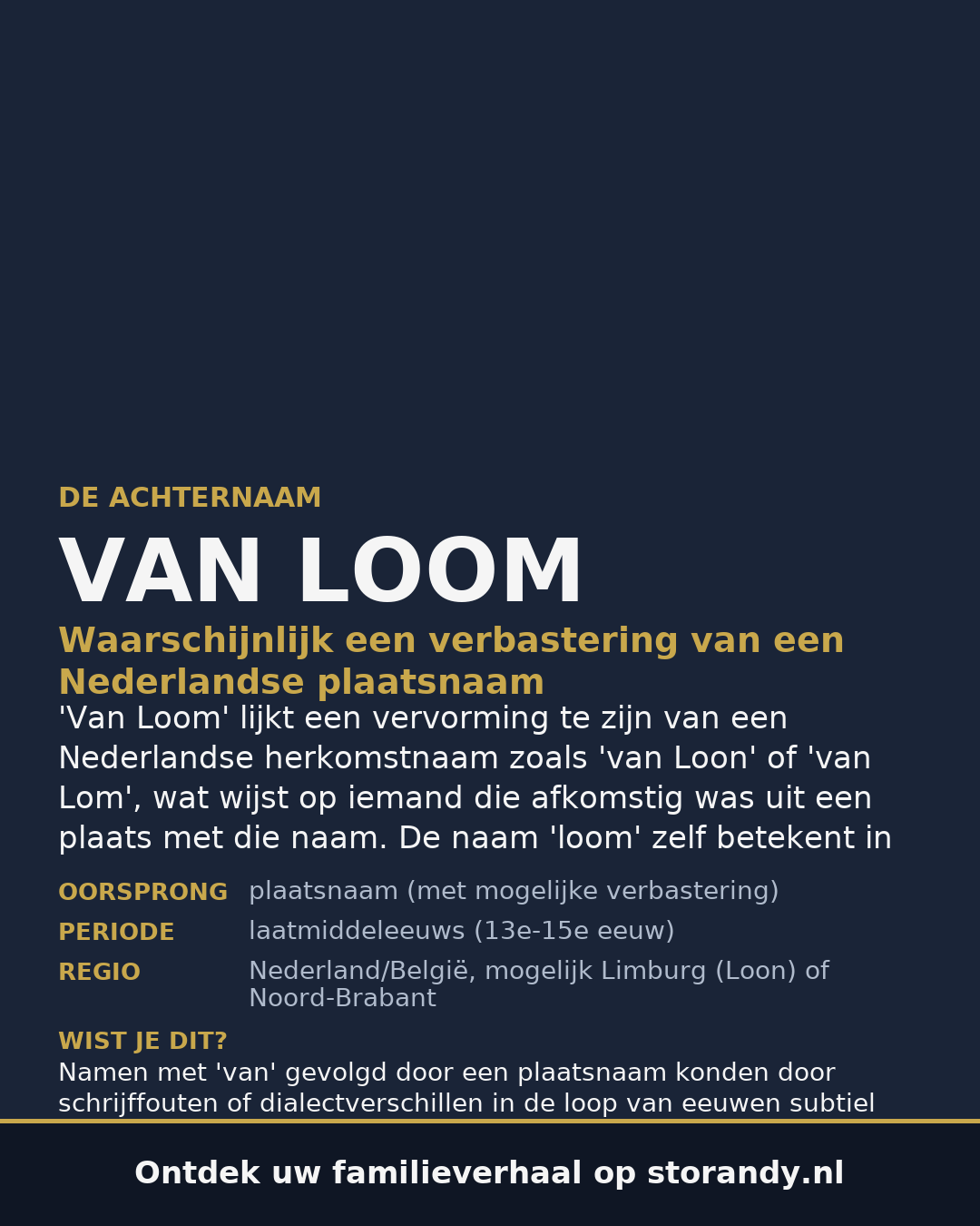 Familiewapen op de kaft
