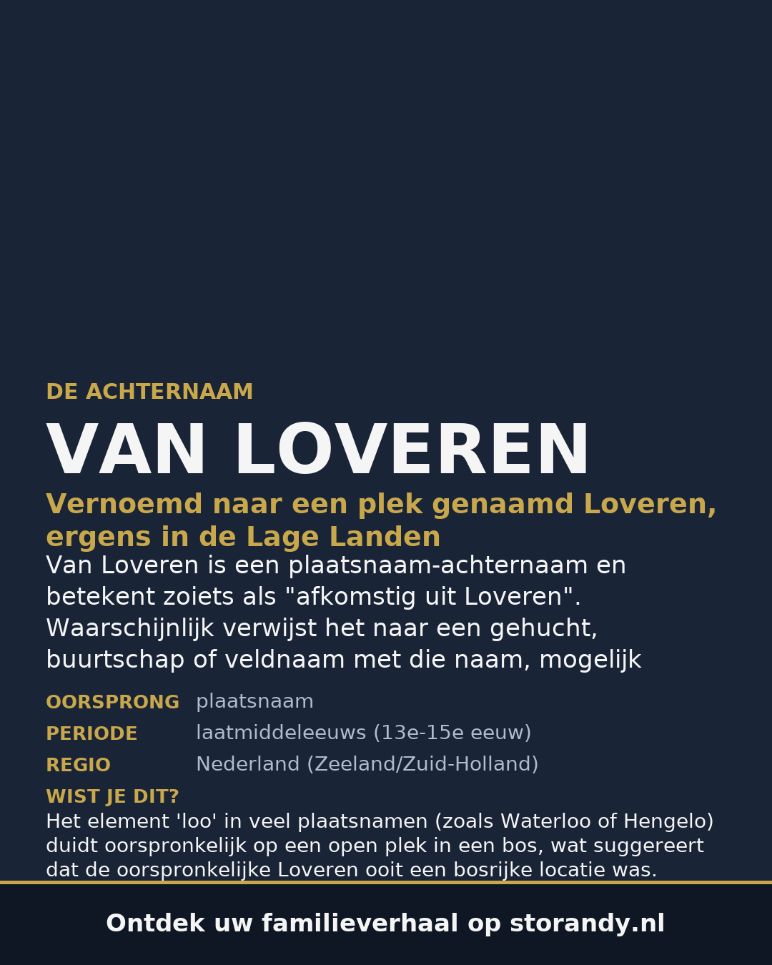 Familiewapen op de kaft