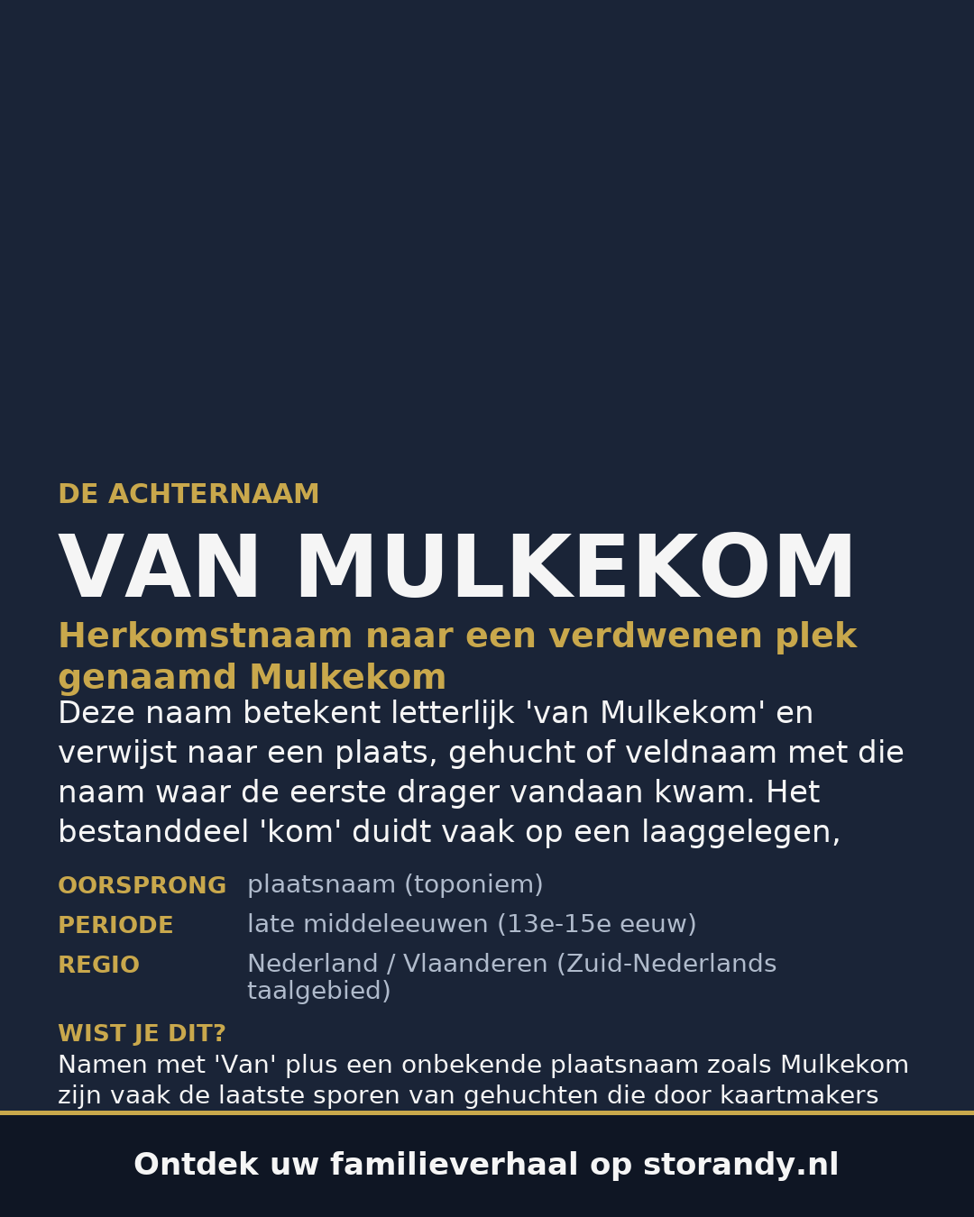 Familiewapen van de achternaam VAN MULKEKOM