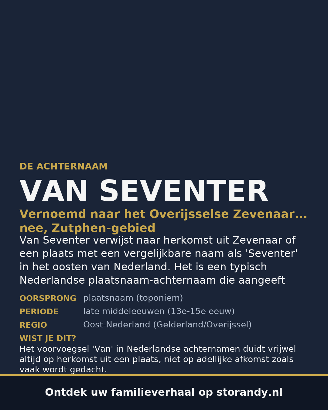 Familiewapen van de achternaam VAN SEVENTER