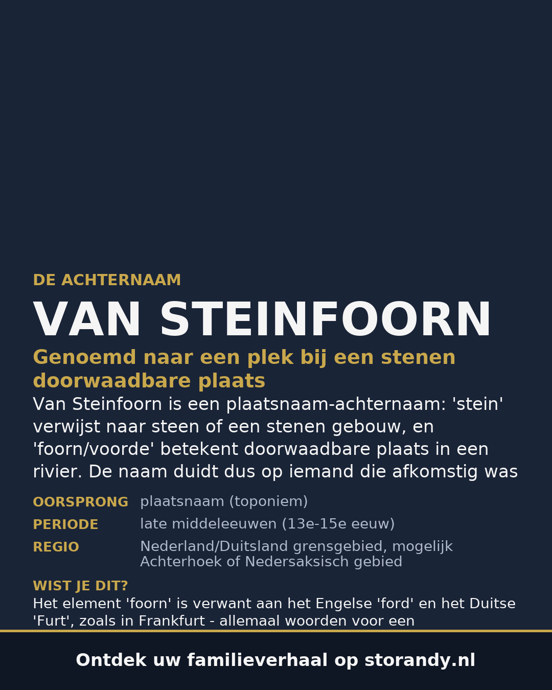 Familiewapen van de achternaam VAN STEINFOORN