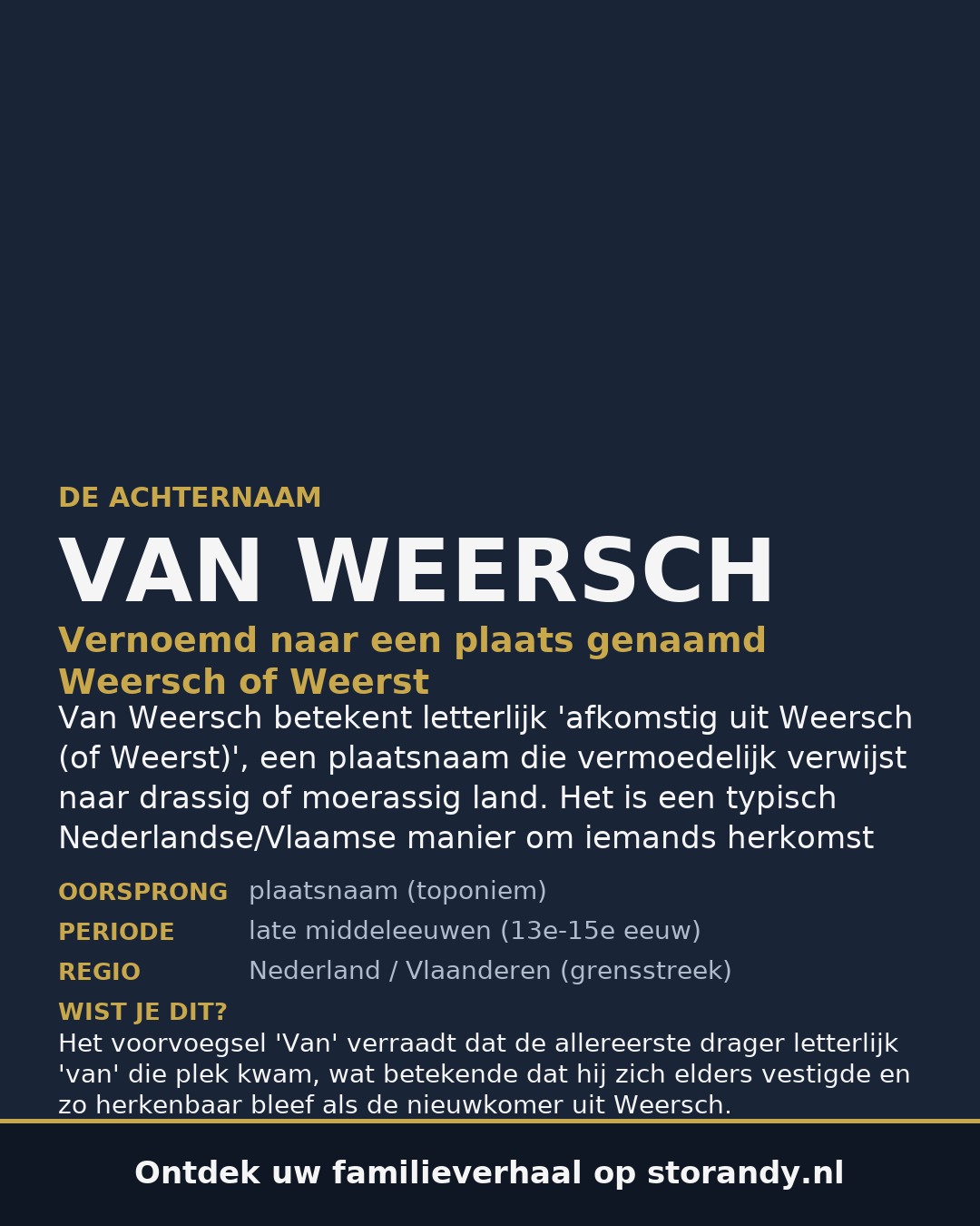 Familiewapen op de kaft