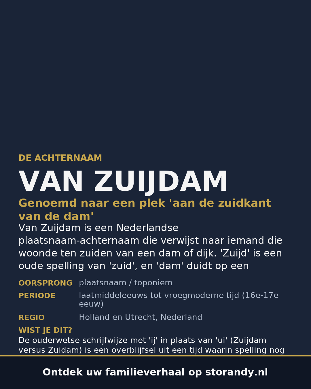 Familiewapen van de achternaam VAN ZUIJDAM