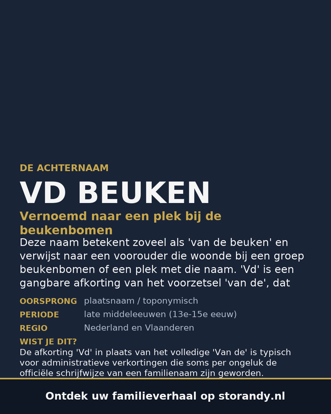 Familiewapen op de kaft