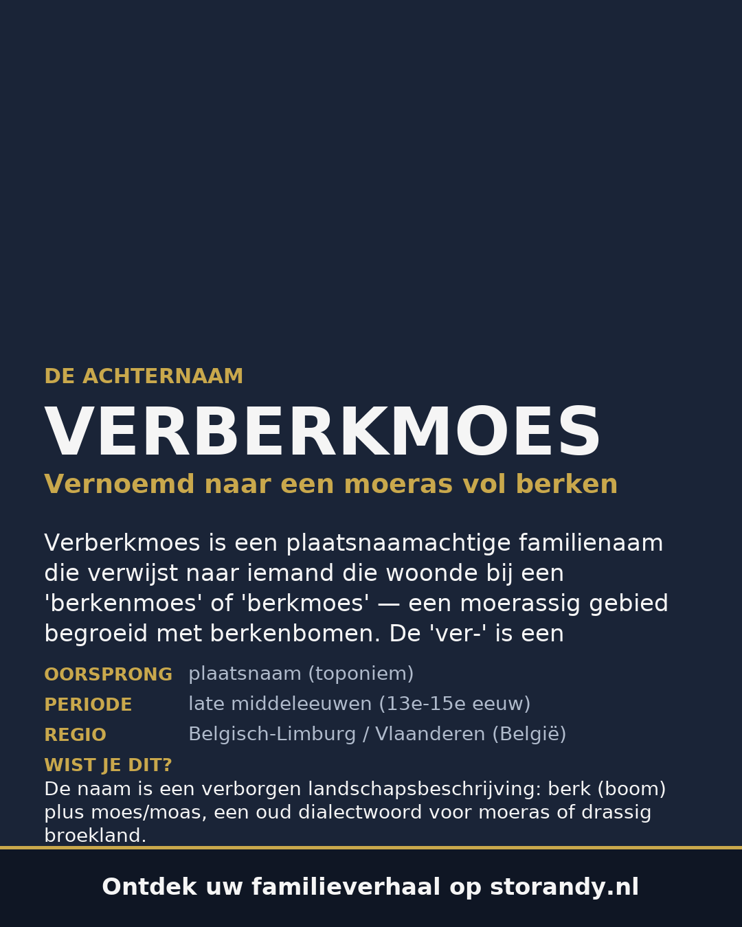 Familiewapen van de achternaam VERBERKMOES