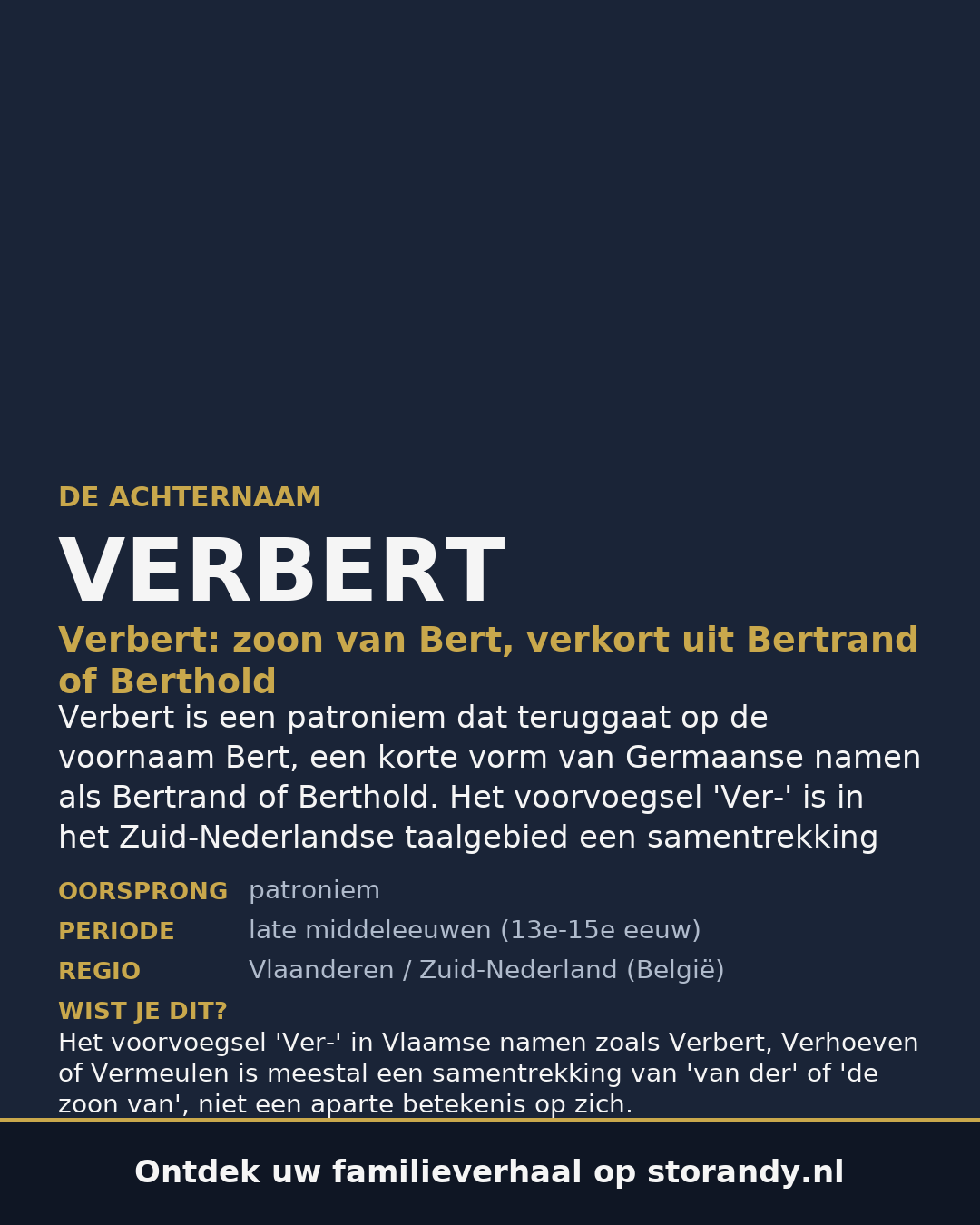 Familiewapen op de kaft