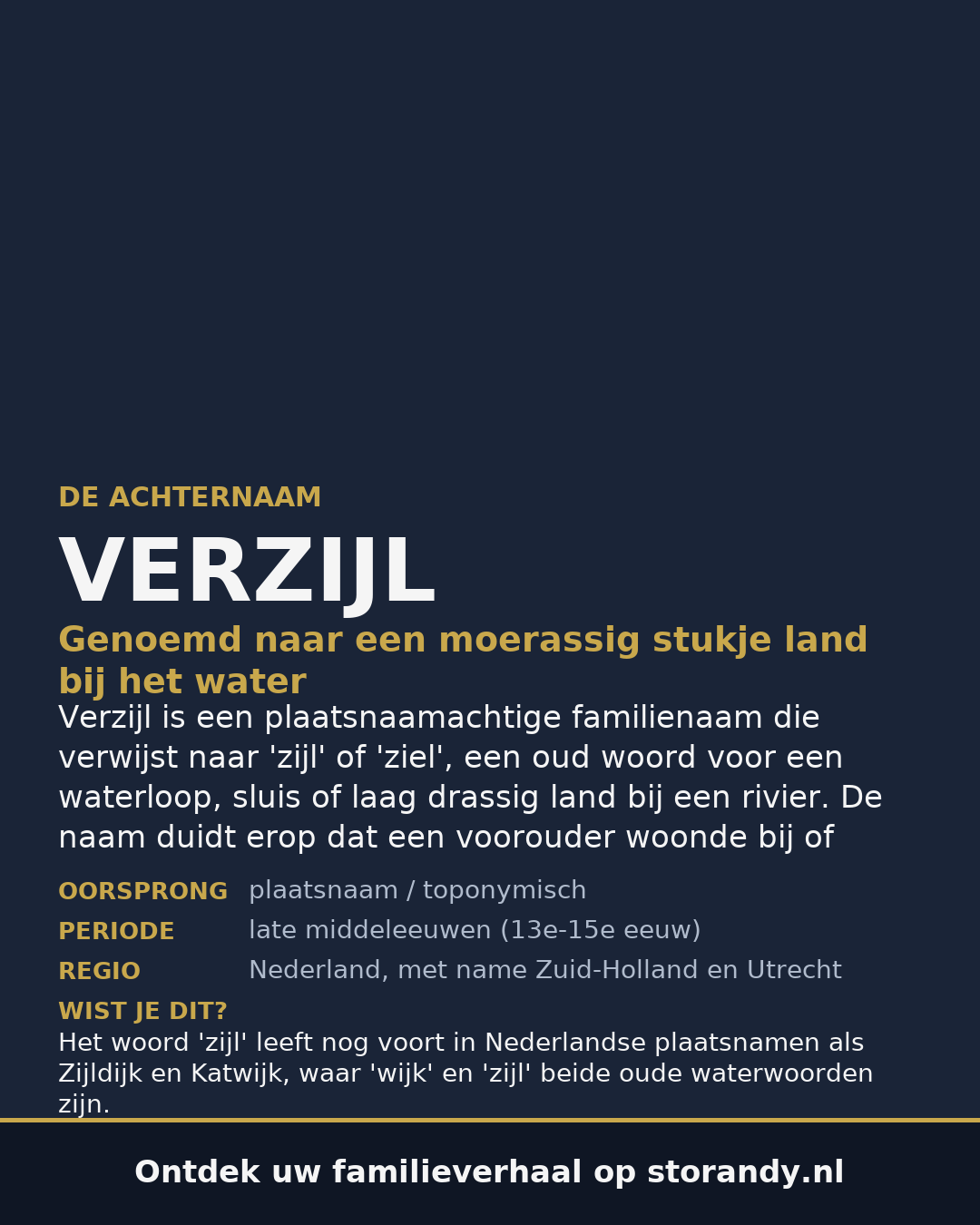 Familiewapen van de achternaam VERZIJL
