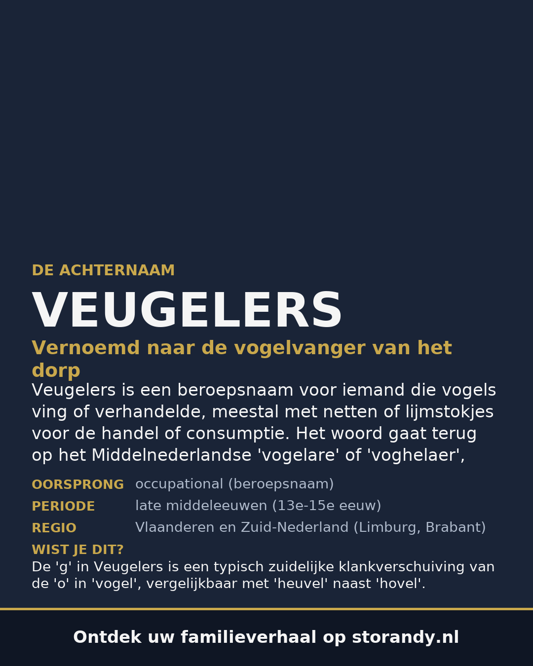 Familiewapen van de achternaam VEUGELERS