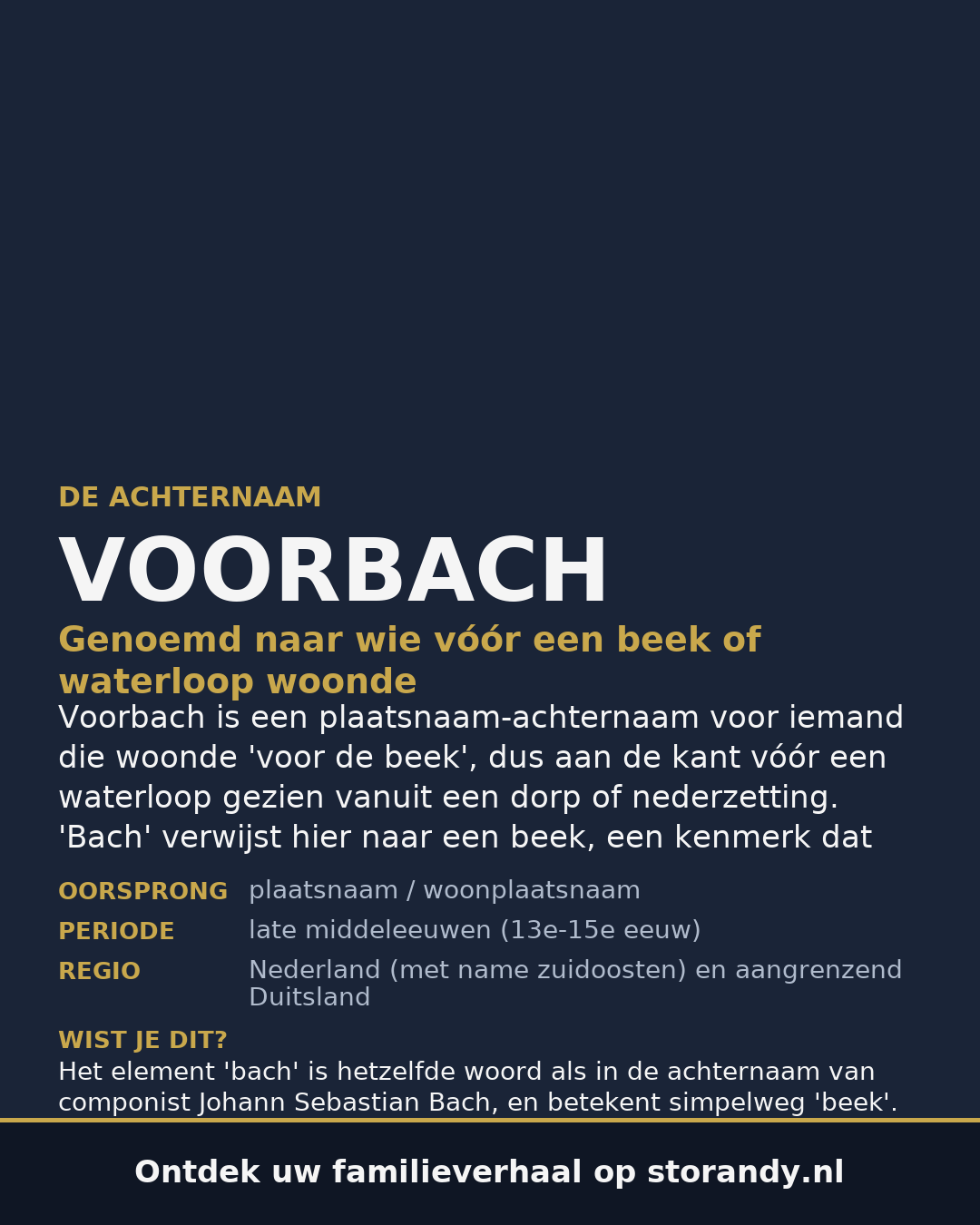 Familiewapen van de achternaam VOORBACH