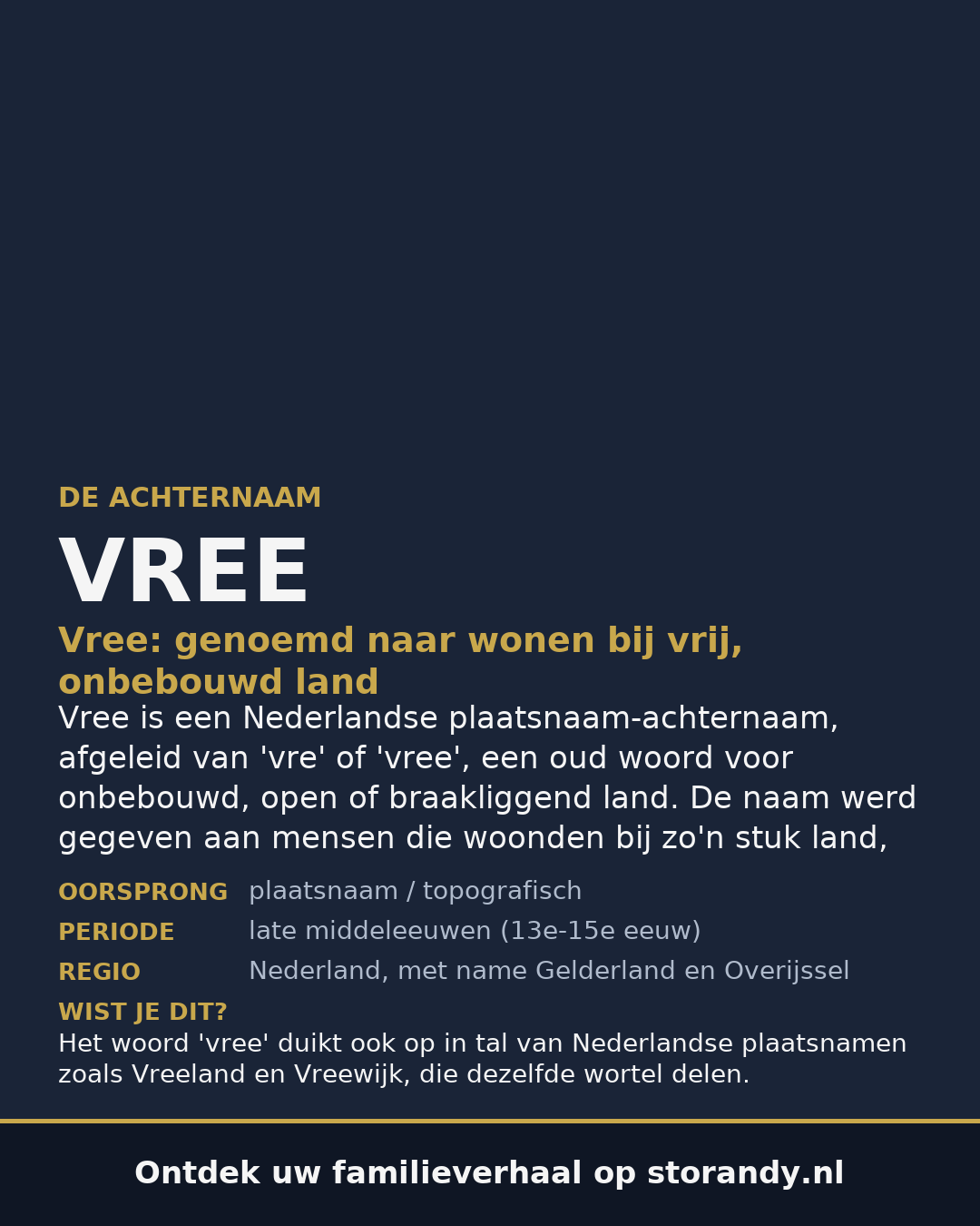 Familiewapen op de kaft
