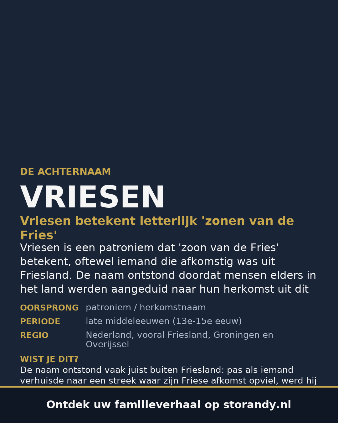 Familiewapen van de achternaam VRIESEN