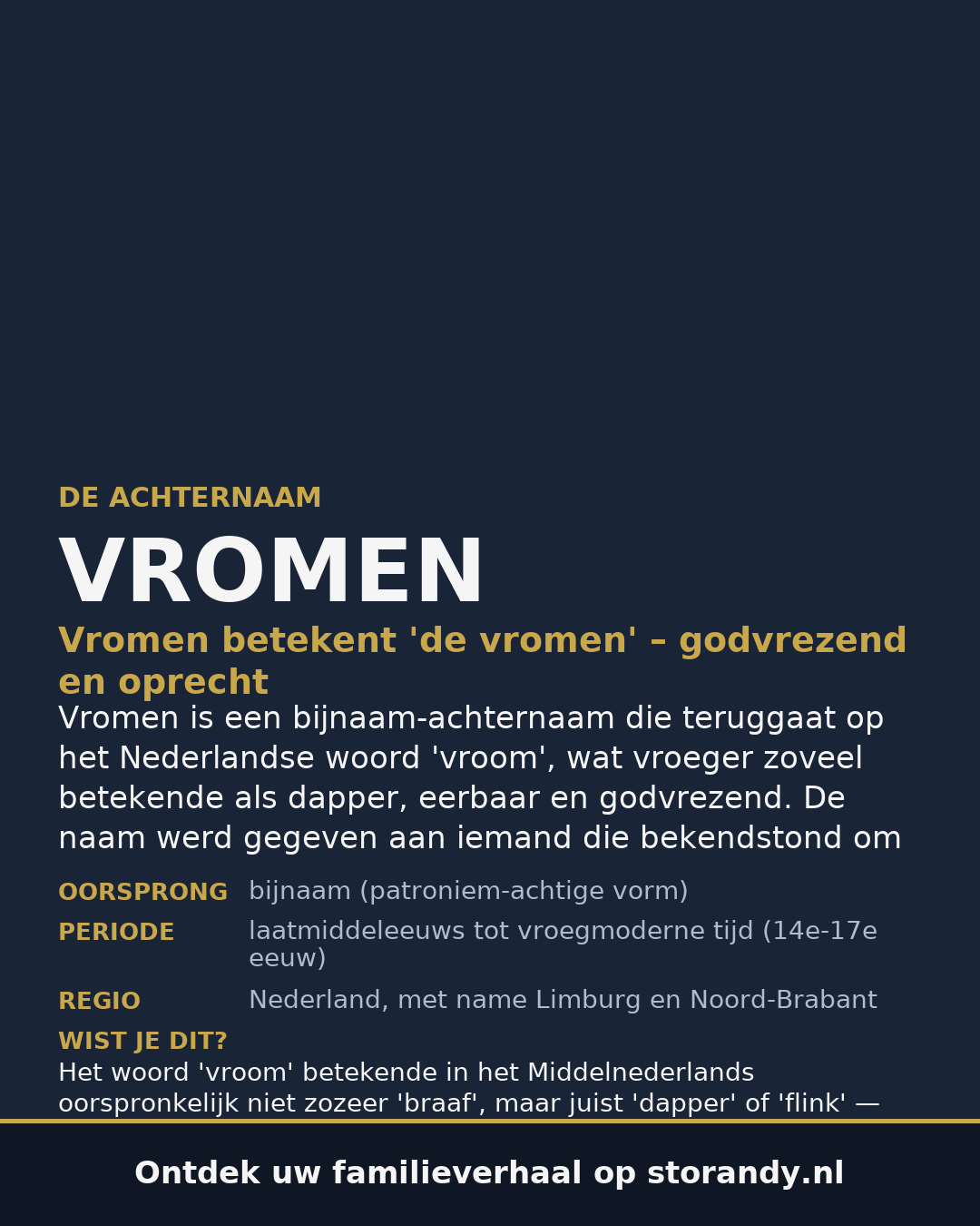 Familiewapen op de kaft