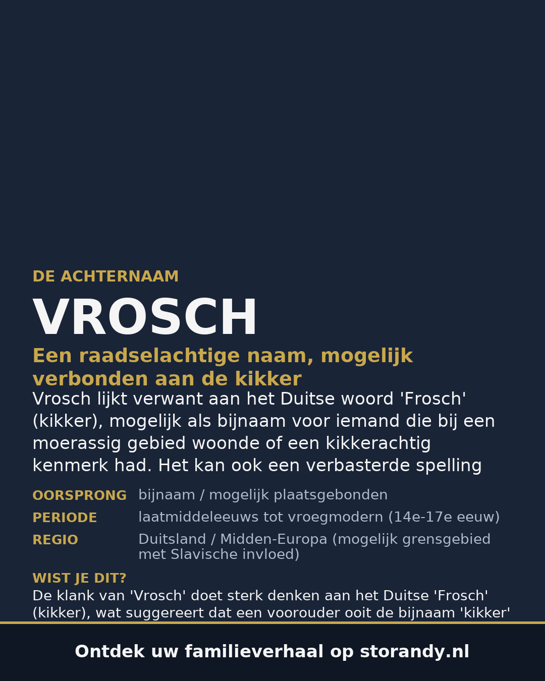 Familiewapen op de kaft