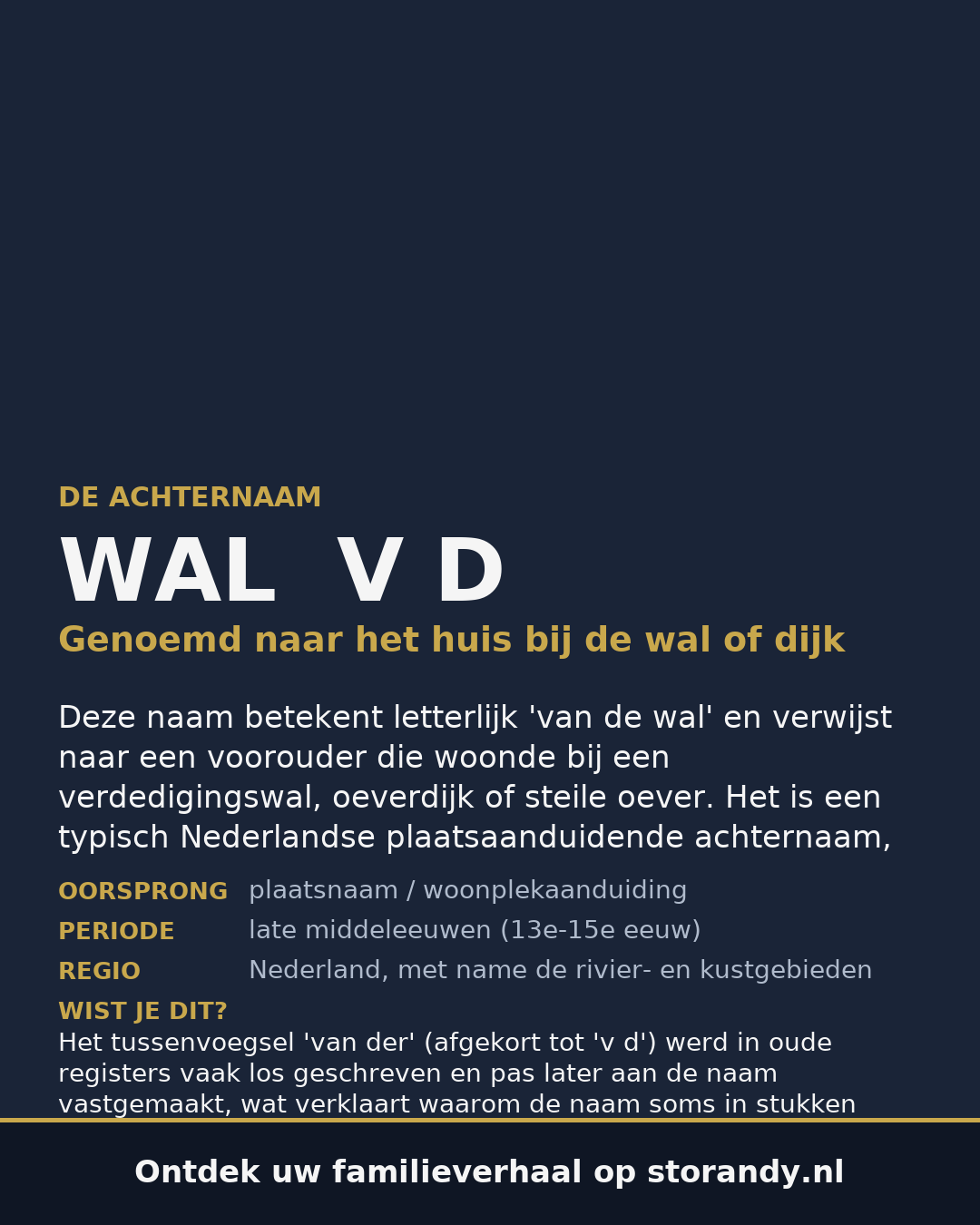 Familiewapen op de kaft