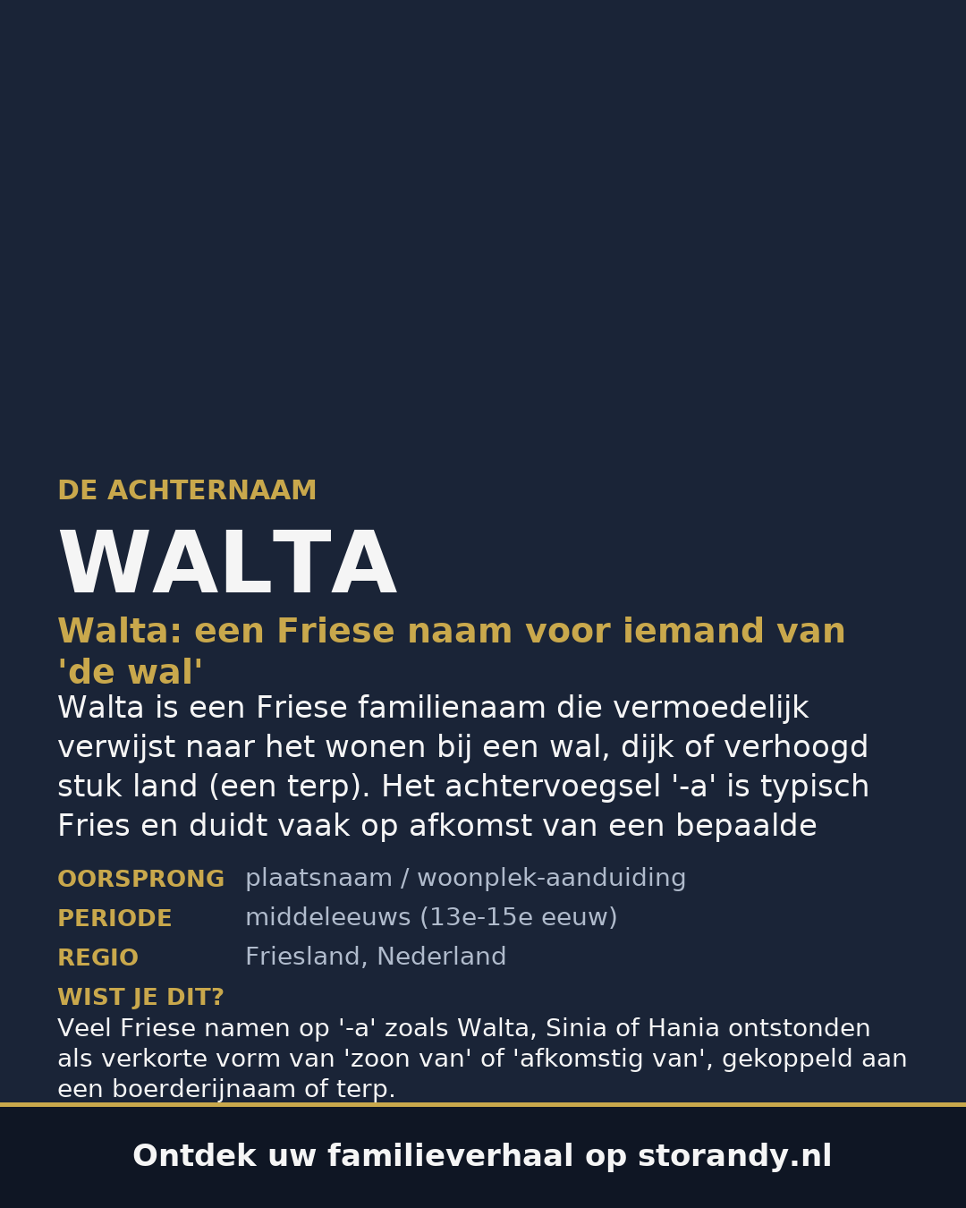 Familiewapen op de kaft