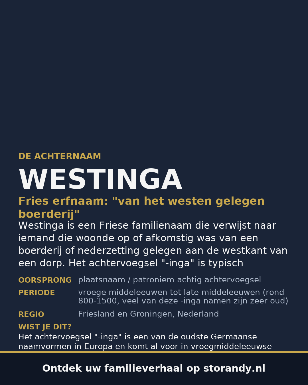 Familiewapen van de achternaam WESTINGA