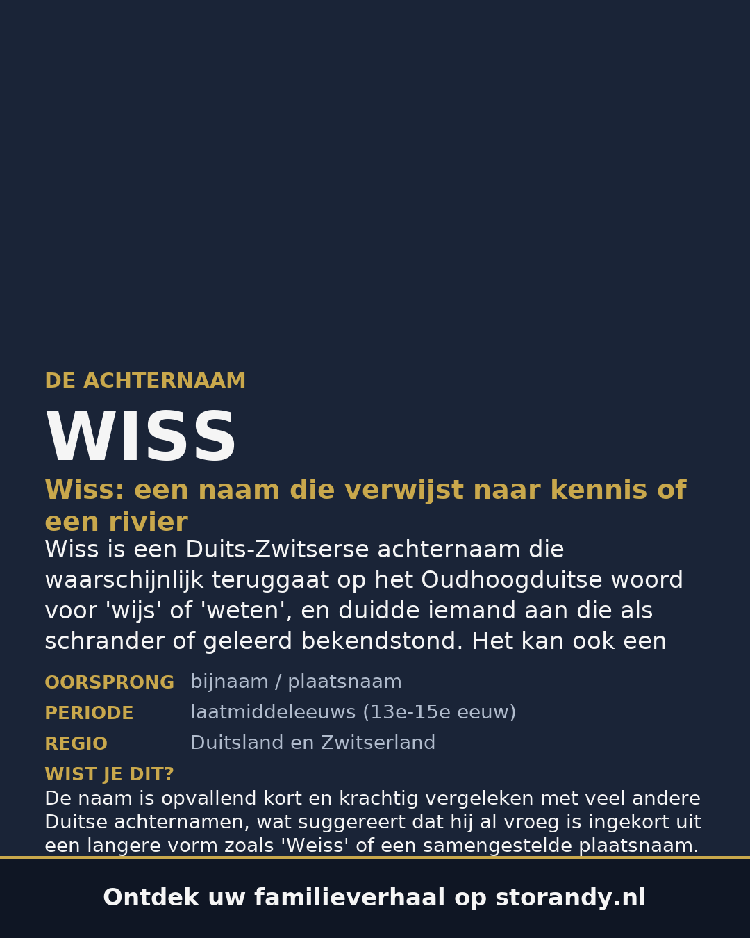 Familiewapen op de kaft