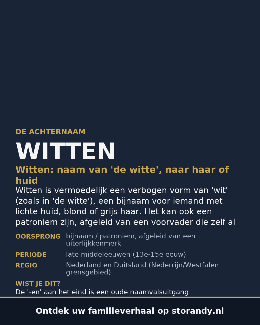 Familiewapen van de achternaam WITTEN