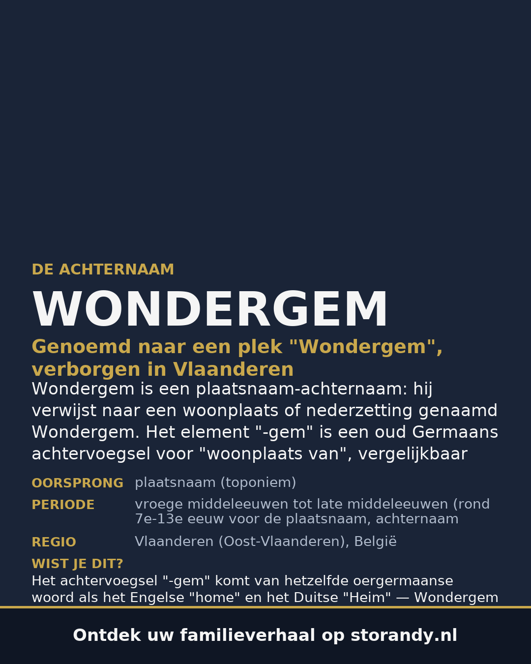 Familiewapen op de kaft