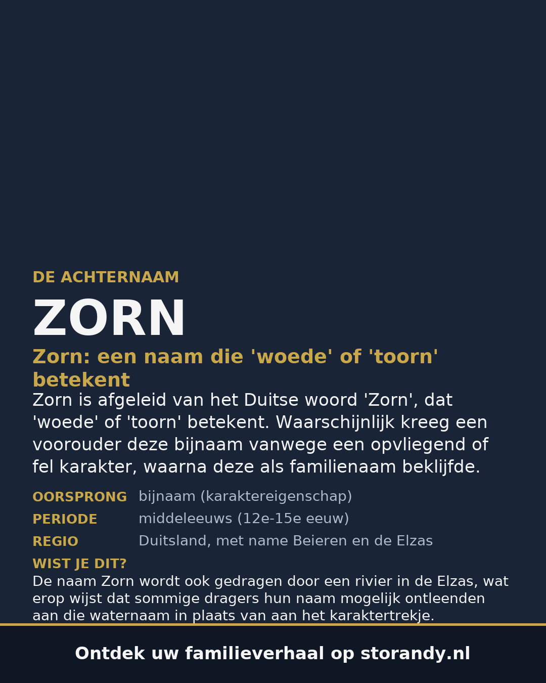 Familiewapen op de kaft